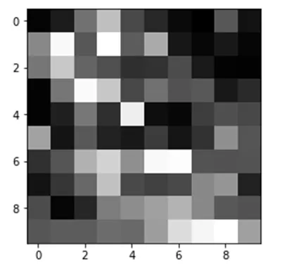 Shrink original img to 10x10 and use all pixels