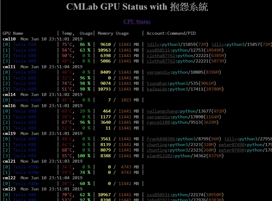 Multi-server GPU status monitor 暨用量檢舉系統一隅