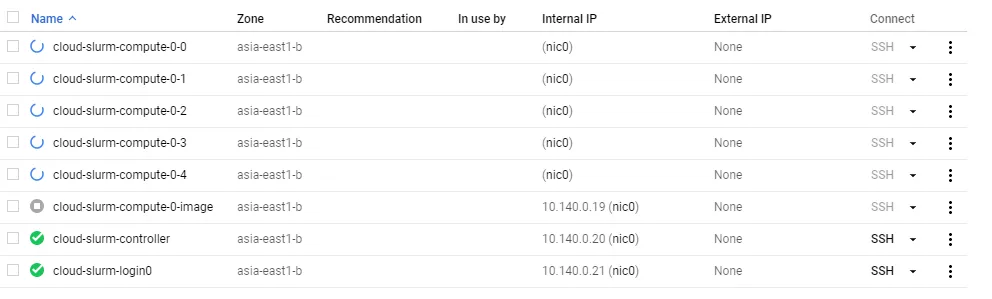發送 jobs 時才會動態建立 computing nodes，閒置過久會刪掉