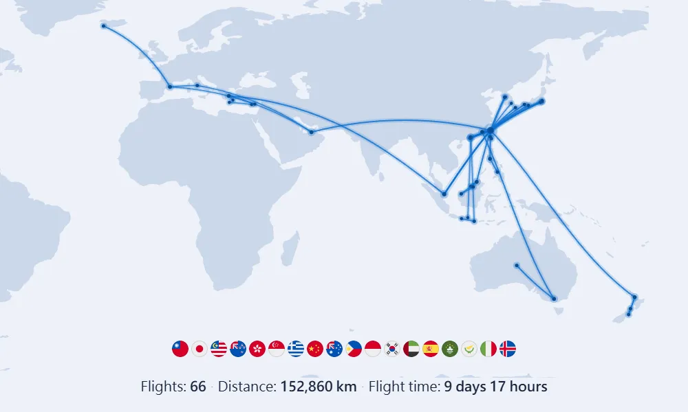 🛫 Personal flight-log visualization and statistics. Compatible with the data exported from Flighty.